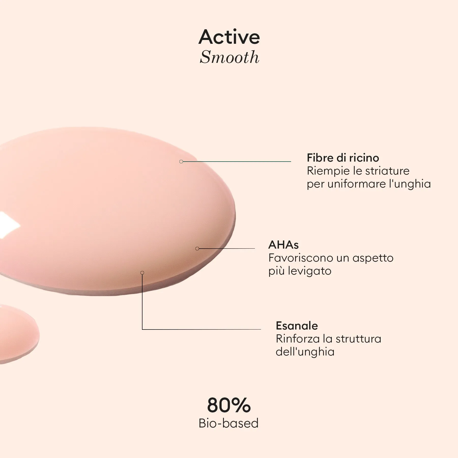 Active Smooth
