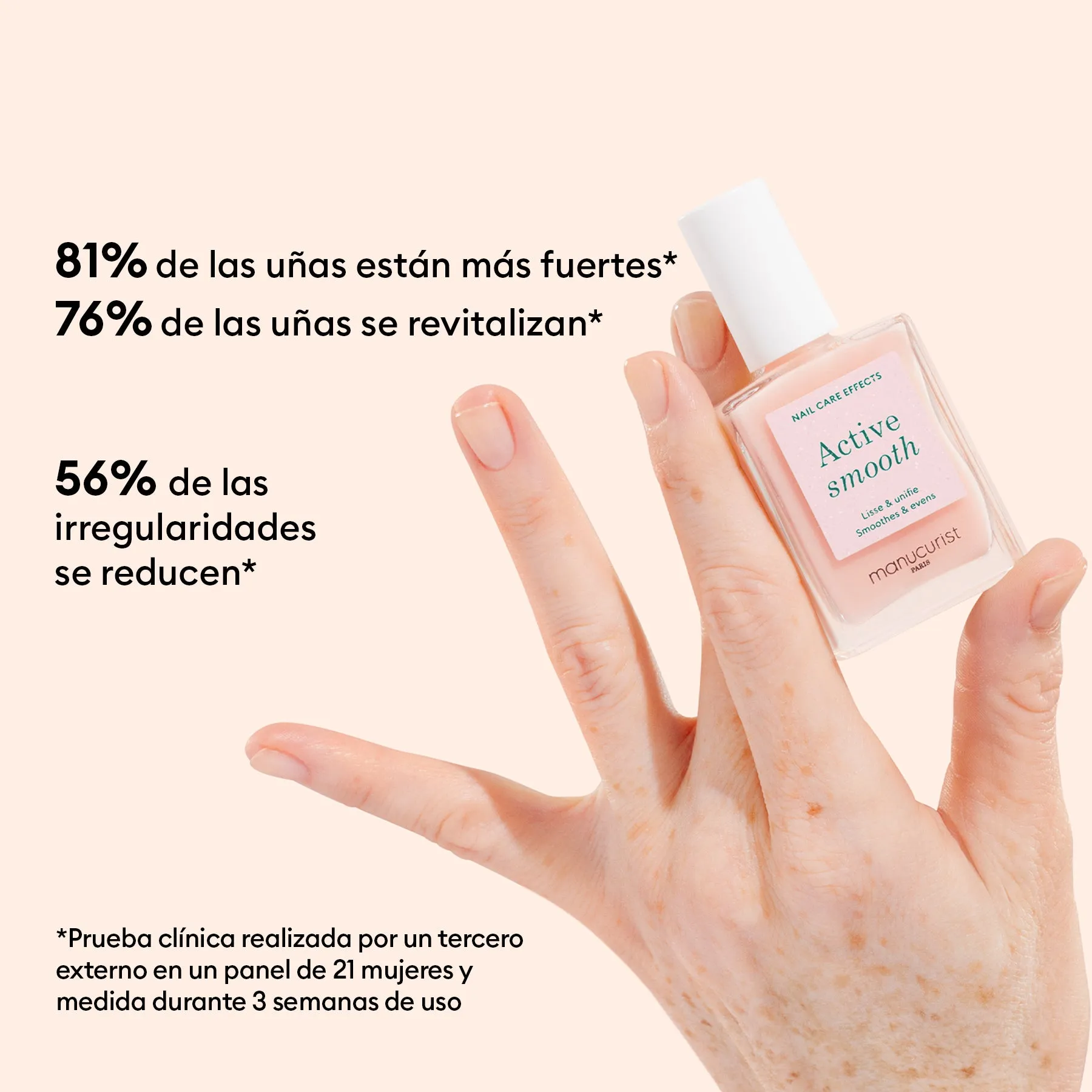 Active Smooth