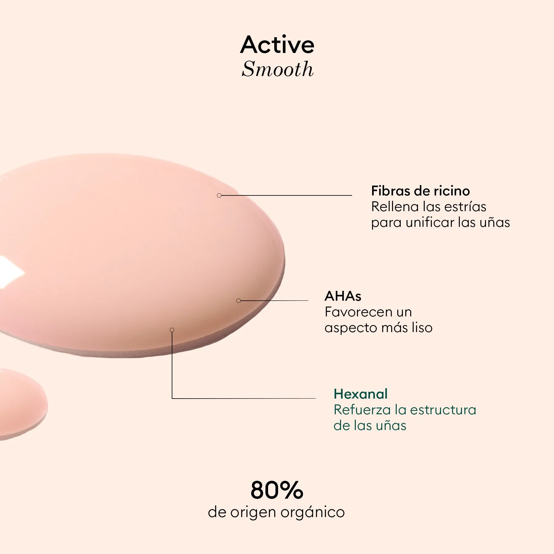 Active Smooth