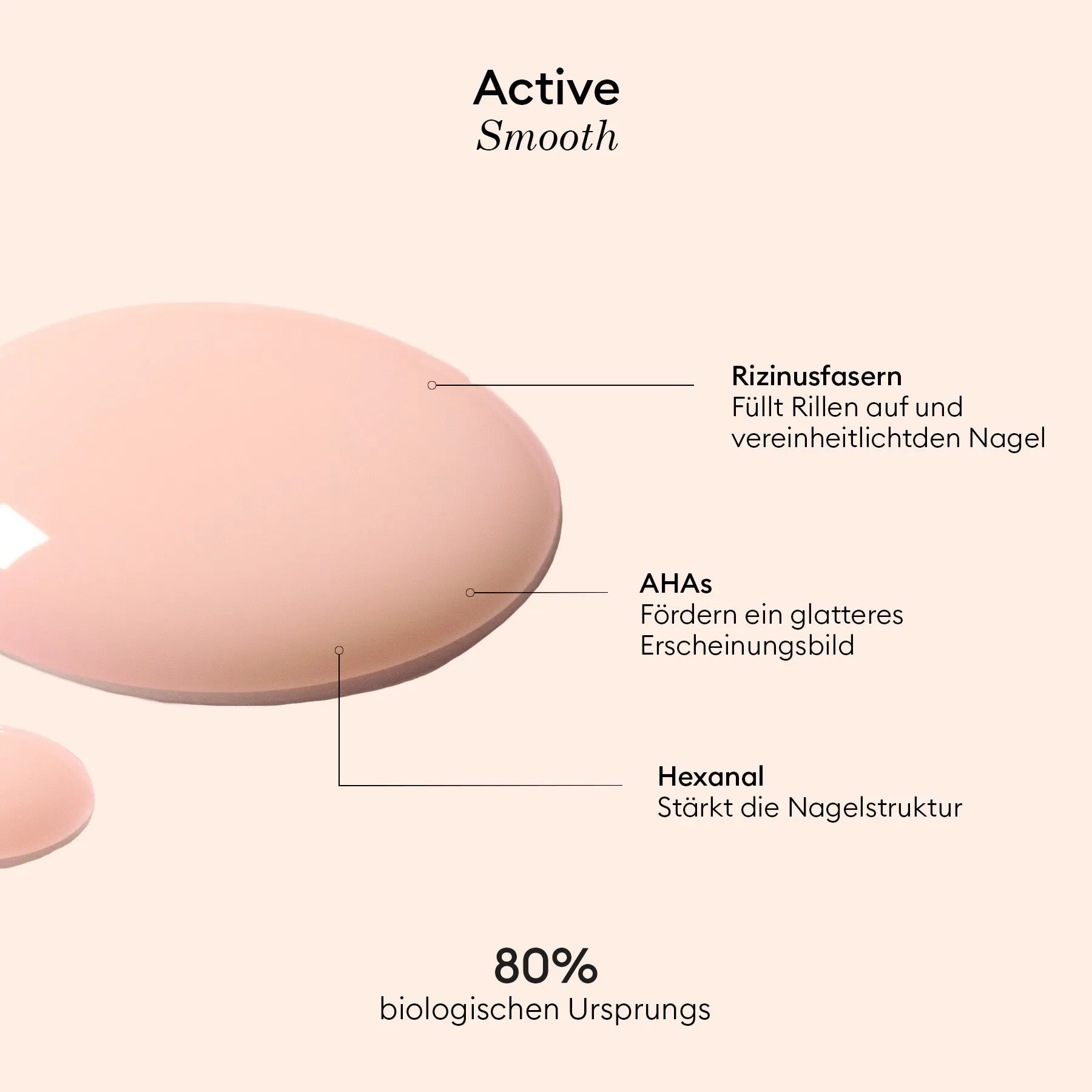 Active Smooth