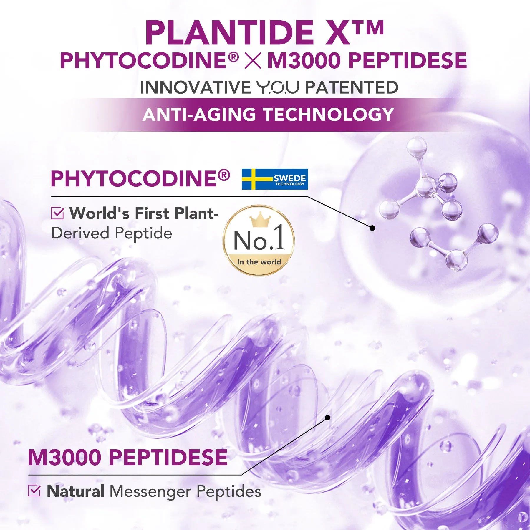 Advanced Youth Intensive Peptide Serum