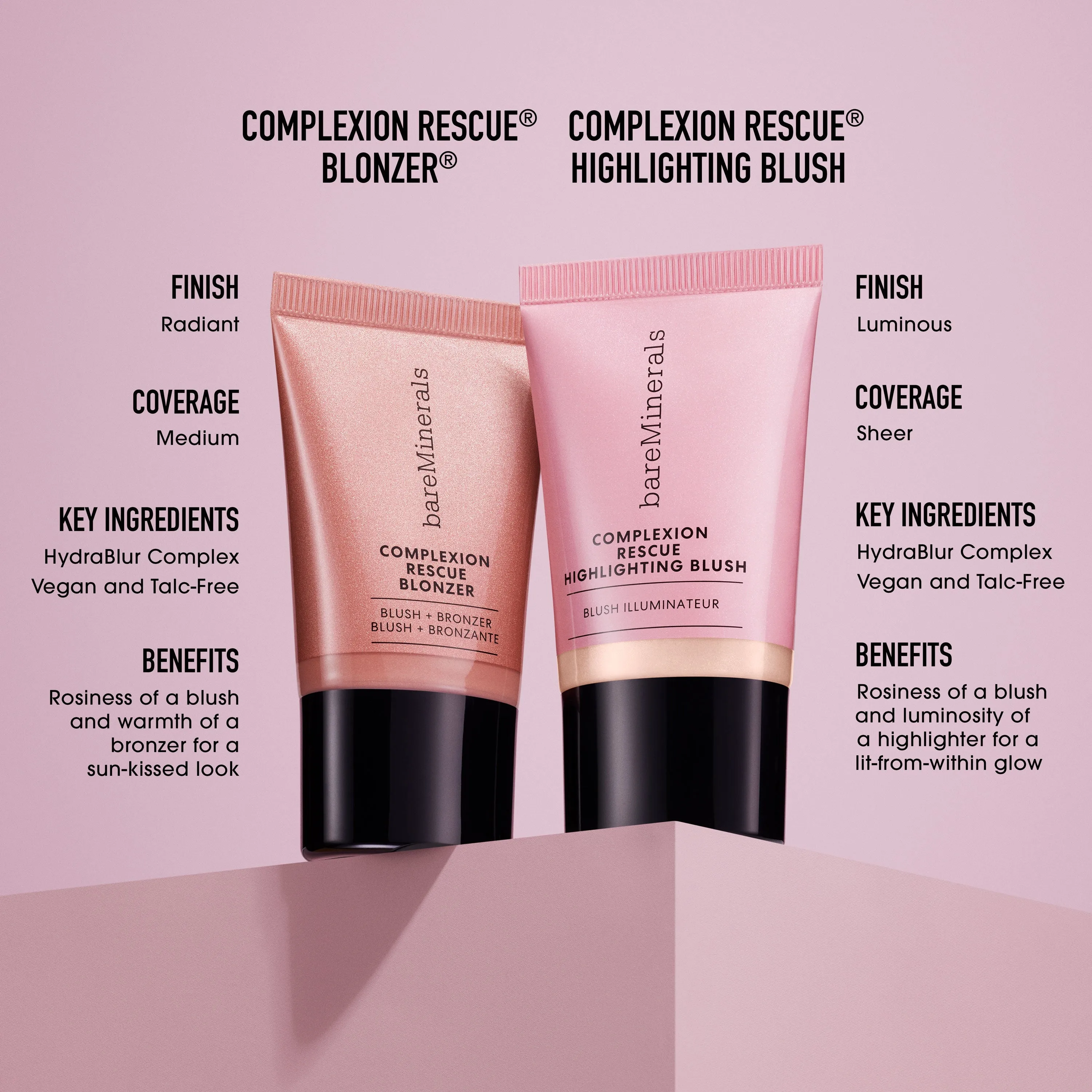 COMPLEXION RESCUE® Liquid Blush Highlighter