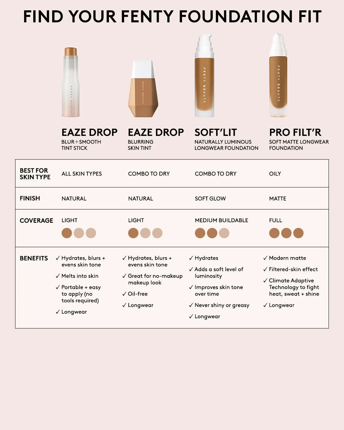 Eaze Drop Blur   Smooth Tint Stick — 1