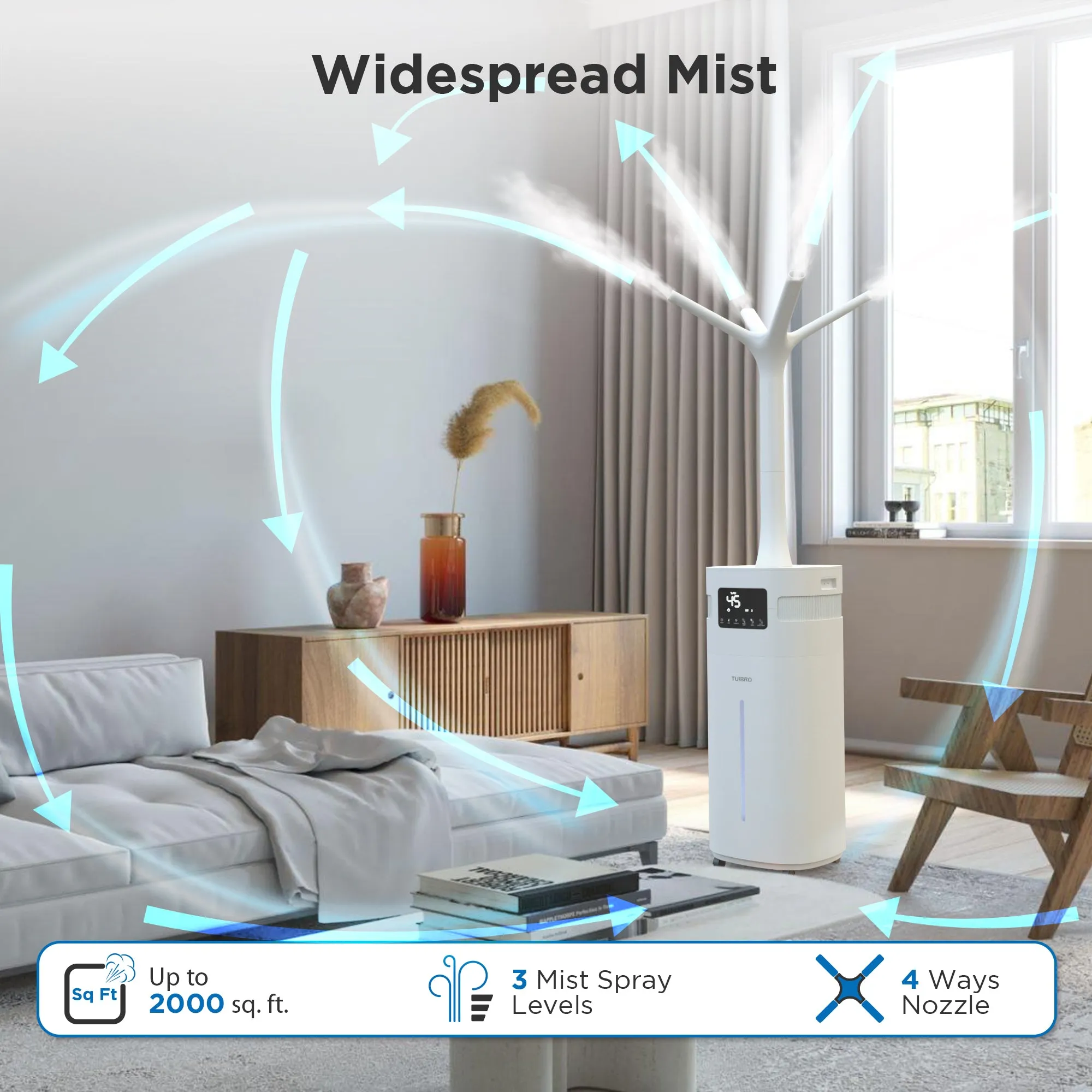 Greenland 5.3Gal Commercial Humidifier for Large Rooms, WiFi Enabled