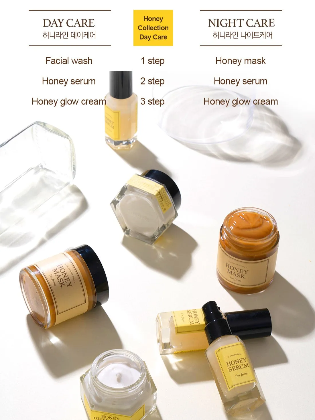 IM FROM Honey Serum
