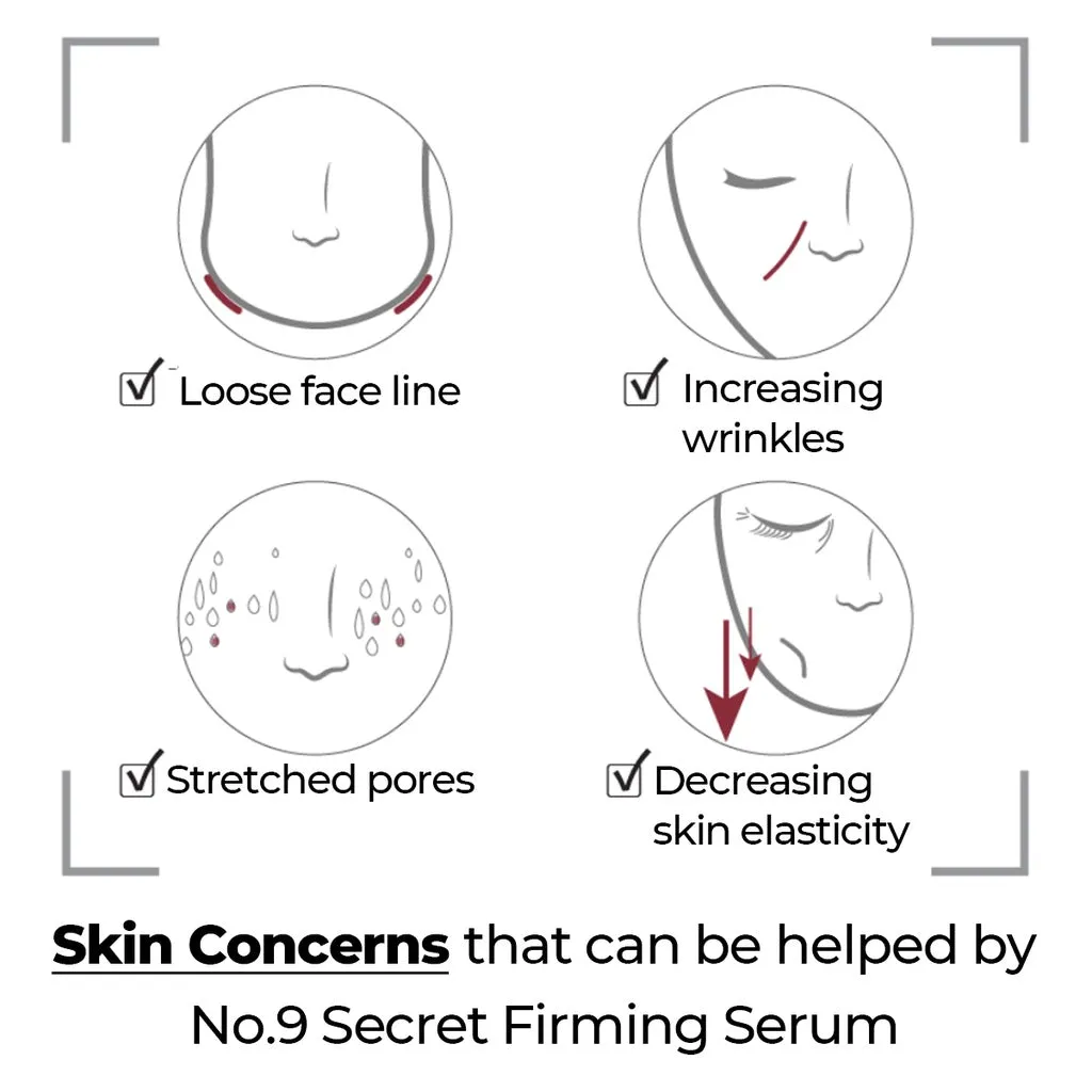 NUMBUZIN No.9 Secret Firming Serum