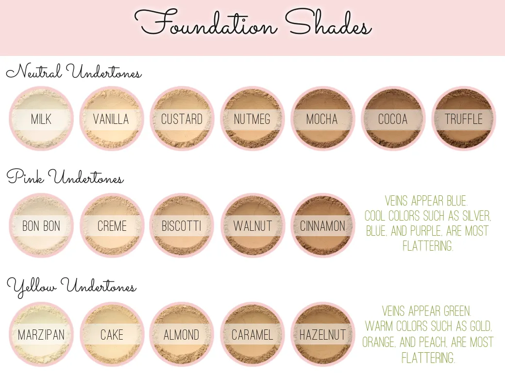 "Custard" - Mineral Wonder Powder Foundation