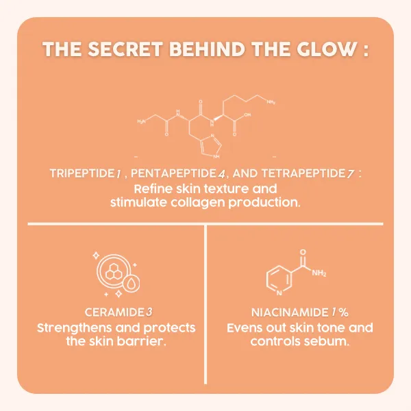 Skinby Dr.G Peptide Face Serum: Best Anti Aging Serum