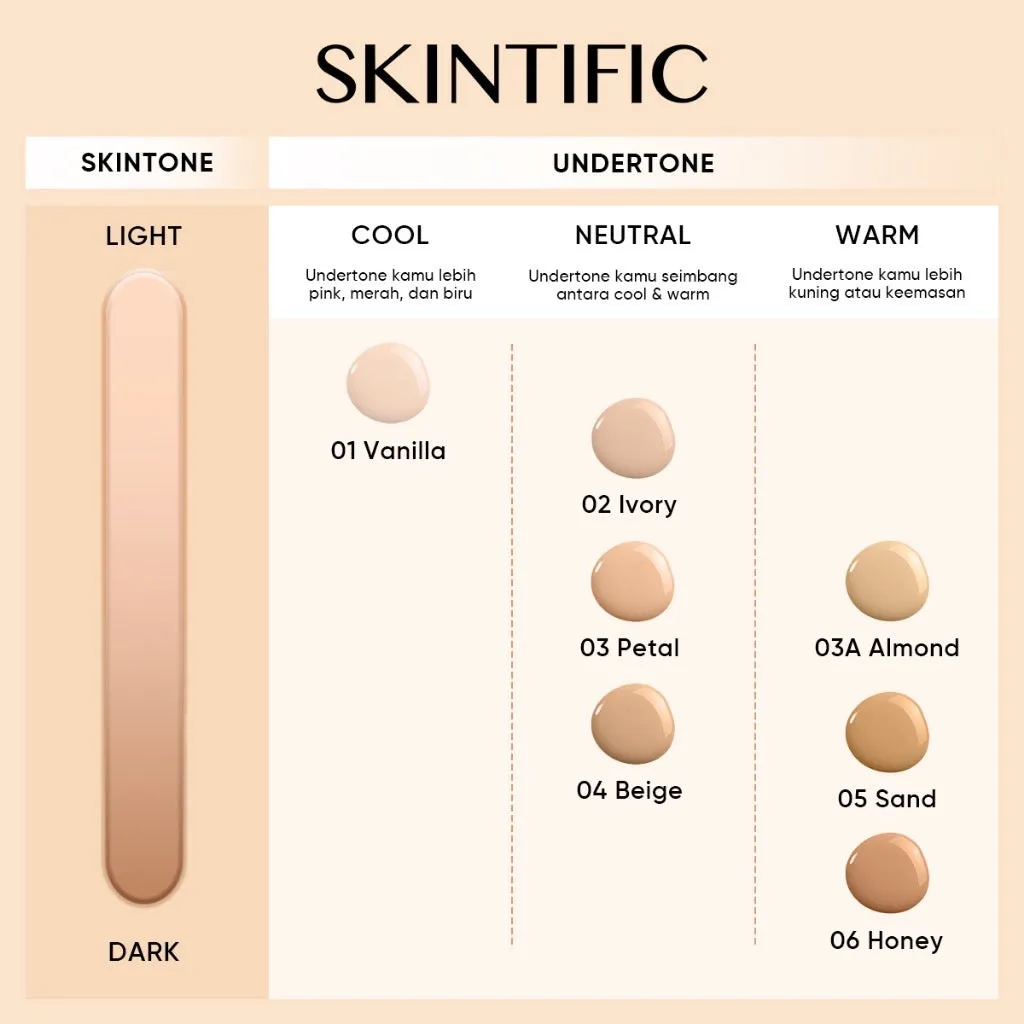 Skintific Cover All Perfect Cushion Foundation